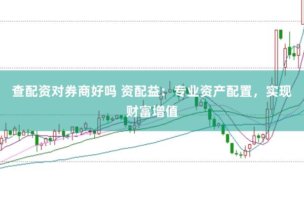 查配资对券商好吗 资配益:专业资产配置,实现财富增值