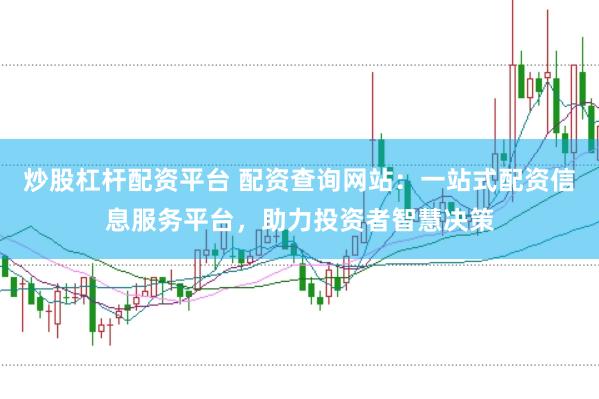 炒股杠杆配资平台 配资查询网站：一站式配资信息服务平台，助力投资者智慧决策