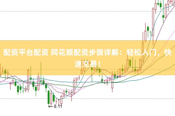 配资平台配资 同花顺配资步骤详解：轻松入门，快速交易！