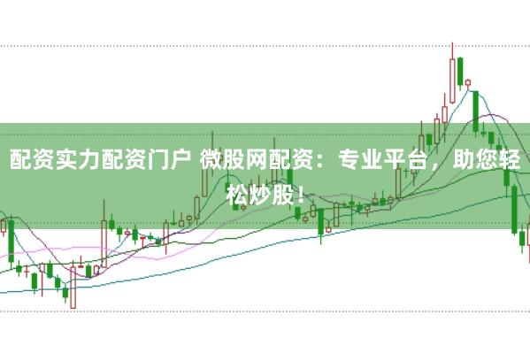 配资实力配资门户 微股网配资:专业平台,助您轻松炒股!