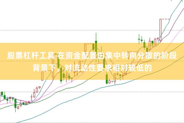 股票杠杆工具 在资金配置由集中转向分散的阶段背景下,对流动性要求相对较低的