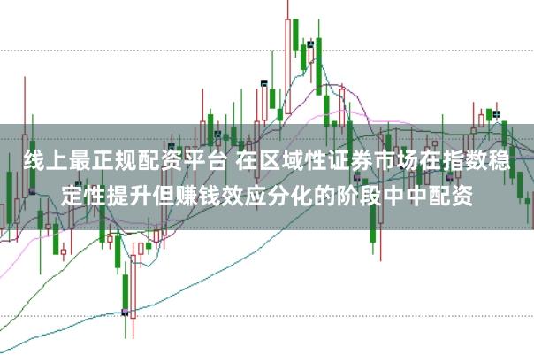 线上最正规配资平台 在区域性证券市场在指数稳定性提升但赚钱效应分化的阶段中中配资