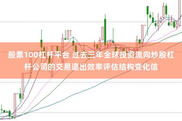 股票100杠杆平台 过去三年全球投资流向炒股杠杆公司的交易退出效率评估结构变化信