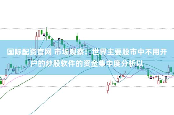 国际配资官网 市场观察：世界主要股市中不用开户的炒股软件的资金集中度分析以
