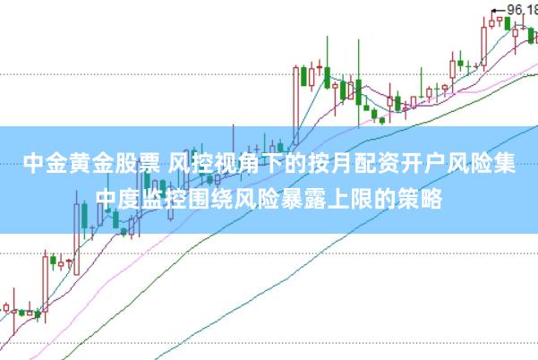 中金黄金股票 风控视角下的按月配资开户风险集中度监控围绕风险暴露上限的策略