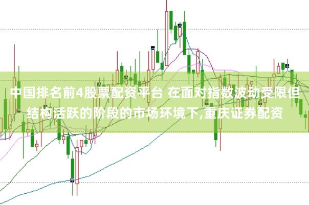 中国排名前4股票配资平台 在面对指数波动受限但结构活跃的阶段的市场环境下,重庆证券配资