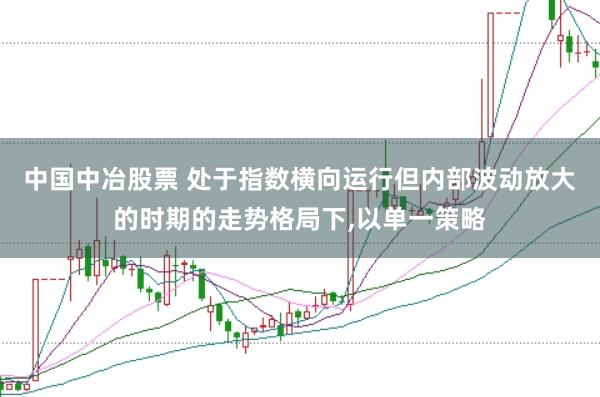 中国中冶股票 处于指数横向运行但内部波动放大的时期的走势格局下,以单一策略
