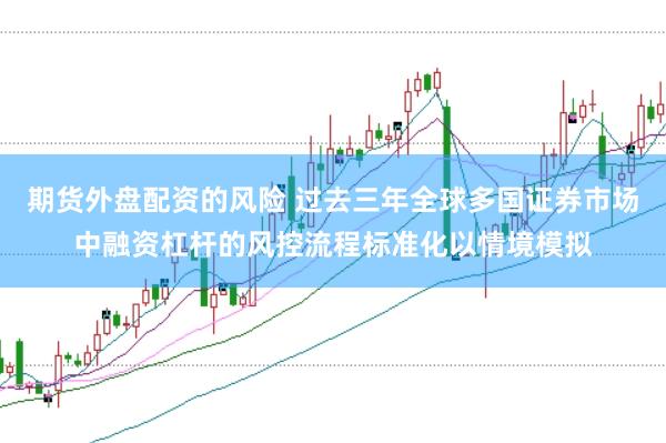 期货外盘配资的风险 过去三年全球多国证券市场中融资杠杆的风控流程标准化以情境模拟