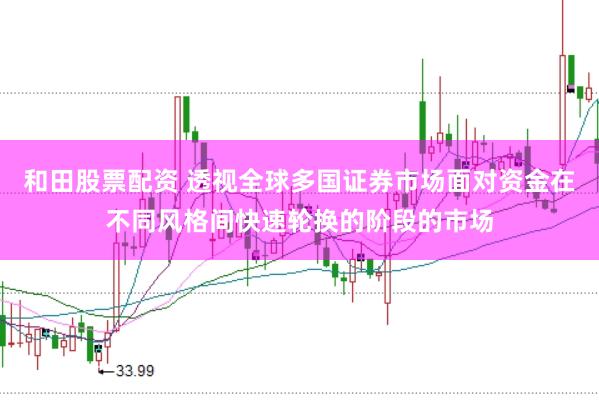 和田股票配资 透视全球多国证券市场面对资金在不同风格间快速轮换的阶段的市场