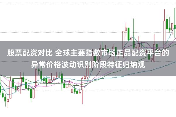 股票配资对比 全球主要指数市场正品配资平台的异常价格波动识别阶段特征归纳观