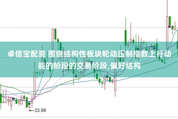 卓信宝配资 围绕结构性板块轮动压制指数上行动能的阶段的交易阶段，偏好结构